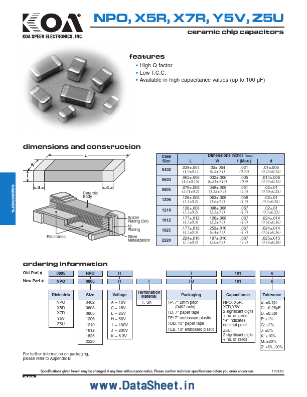 X7R0805