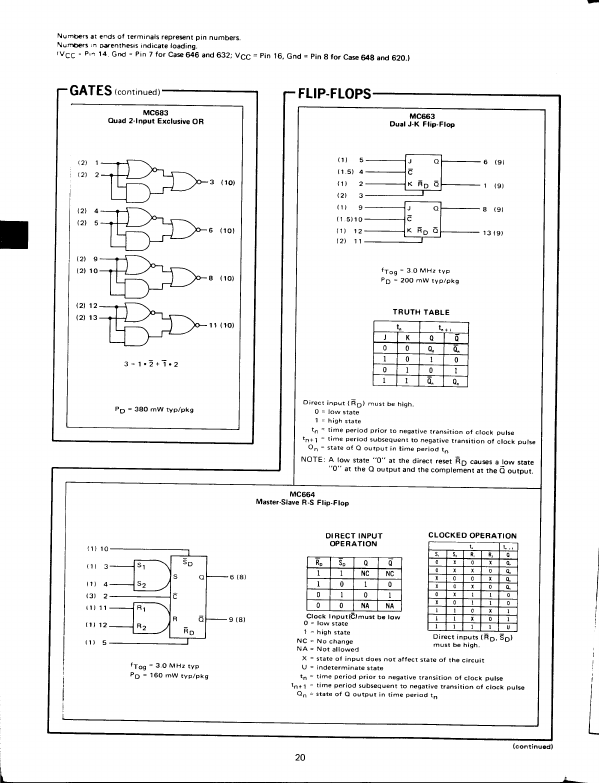 MC680