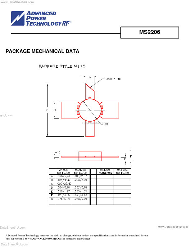 MS2206