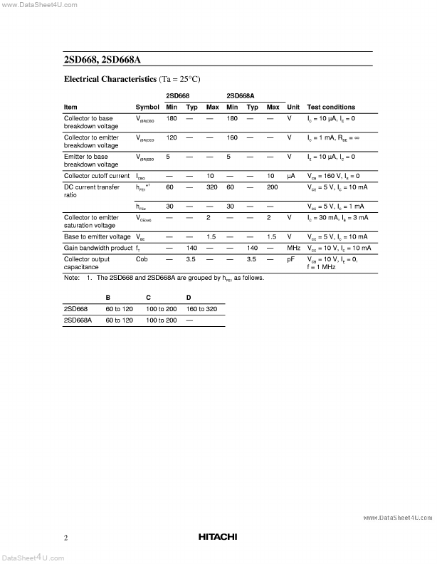 2SD668A