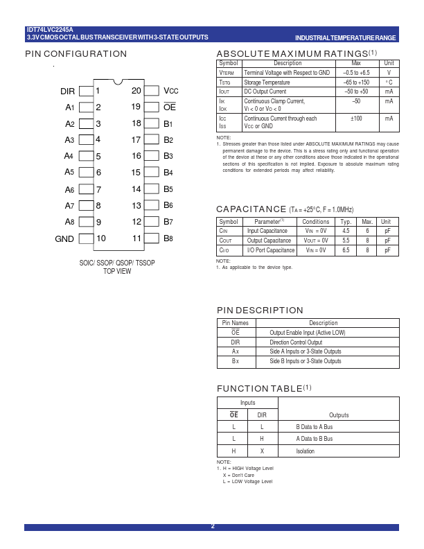 IDT74LVC2245A