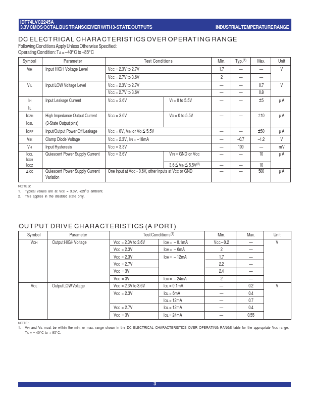 IDT74LVC2245A