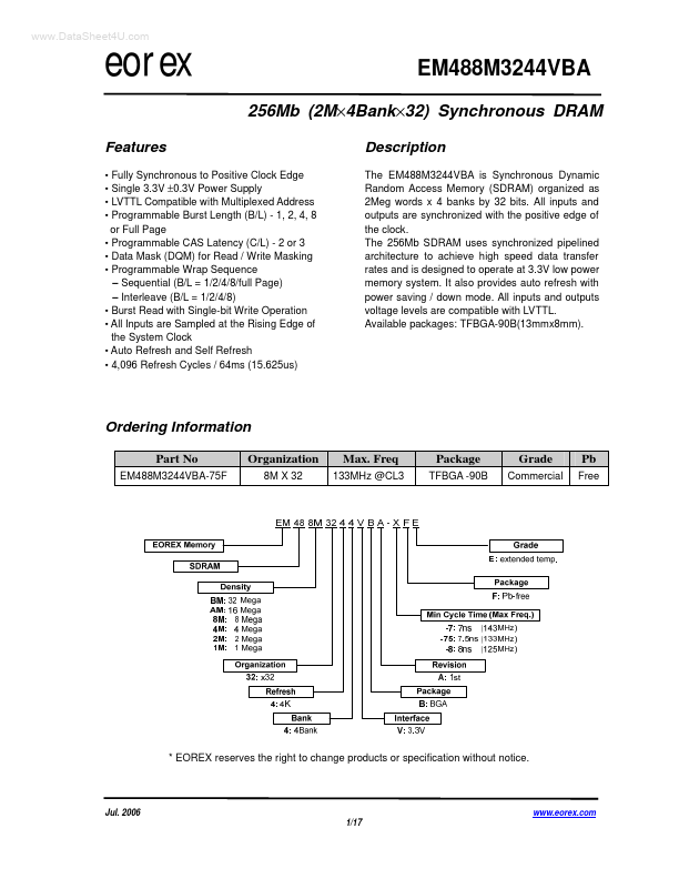 EM481M3244VBA