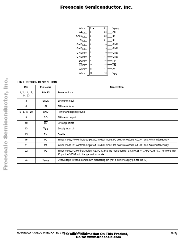 MC33397