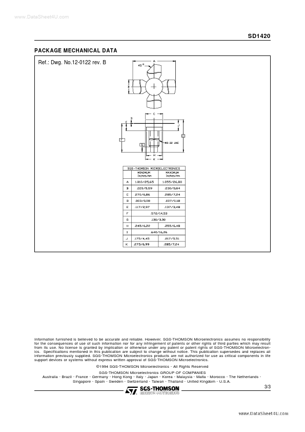 SD1420