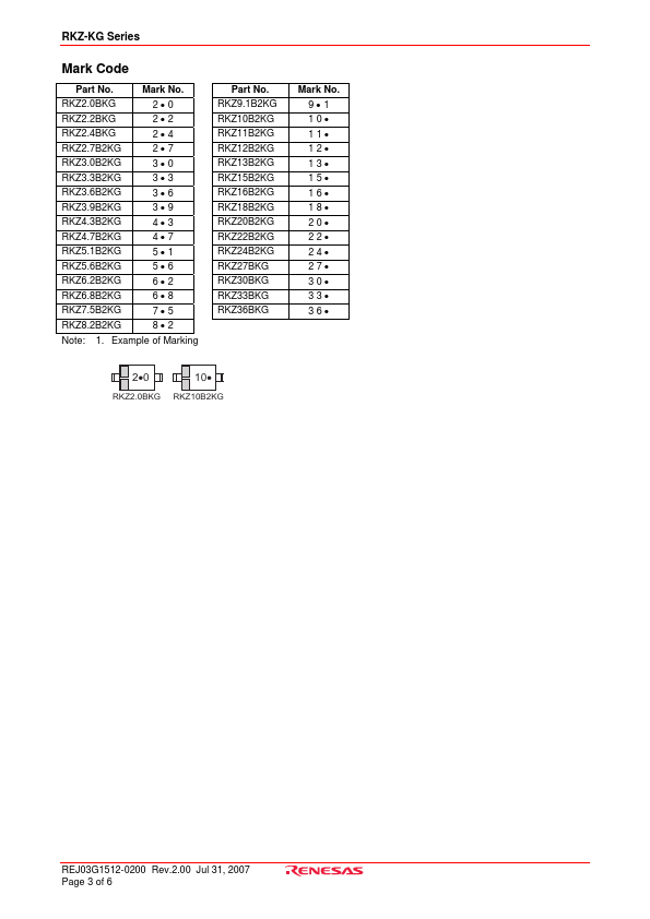 RKZ2.7B2KG