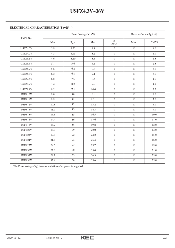 USFZ6.2V