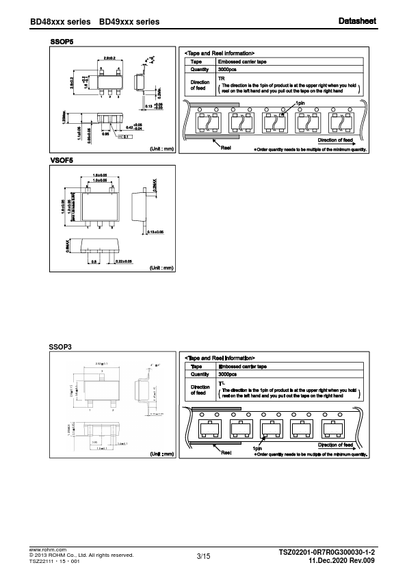 BD48K43