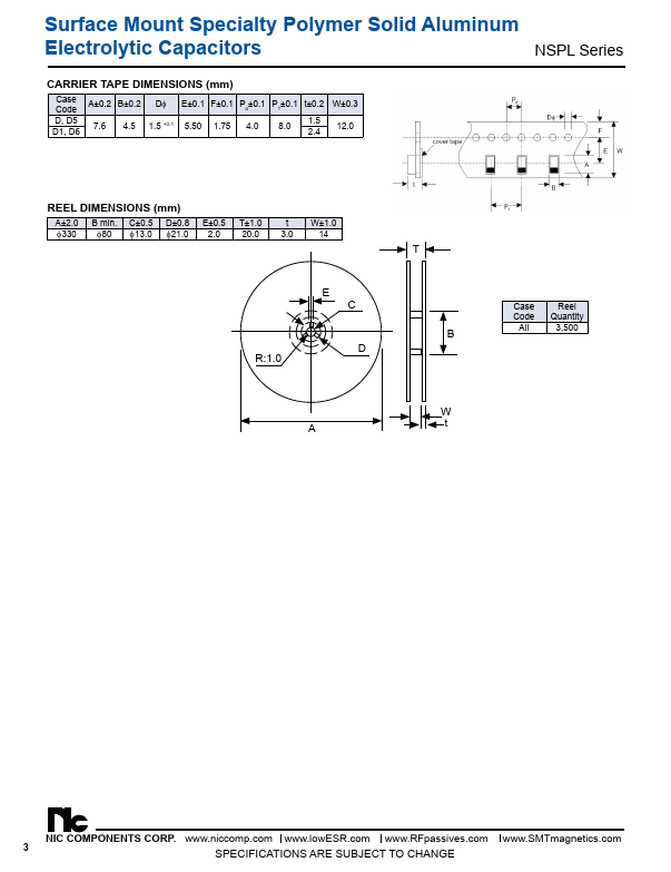 NSPL221M2D5YATRF