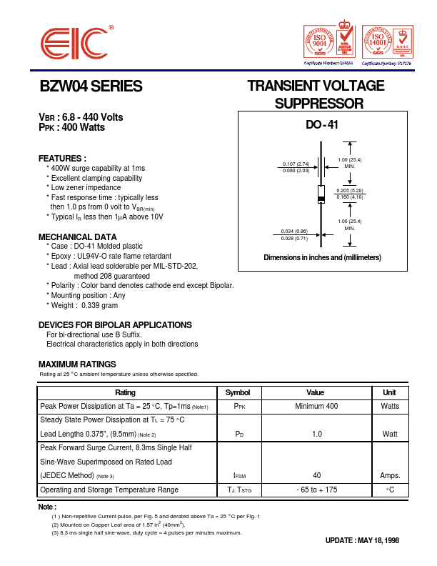 BZW04P94