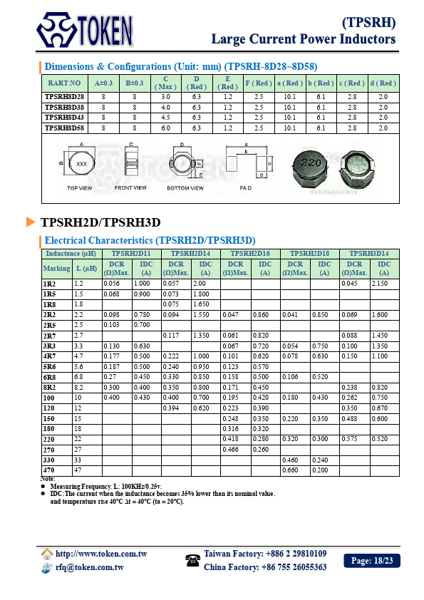 TPSRH3D18