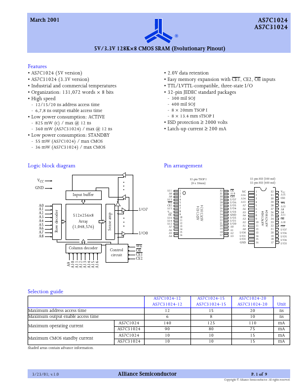 AS7C1024