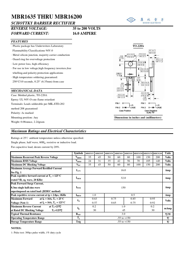 MBR16150