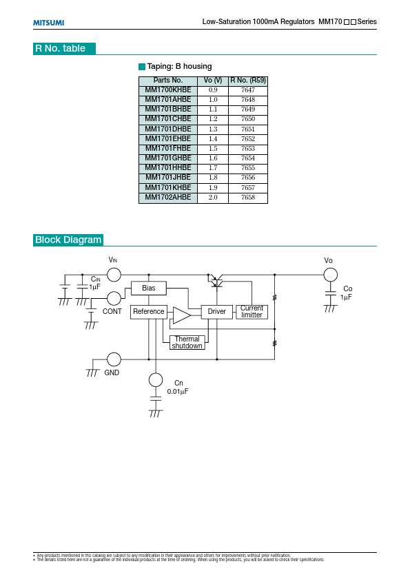 MM1701FHBE