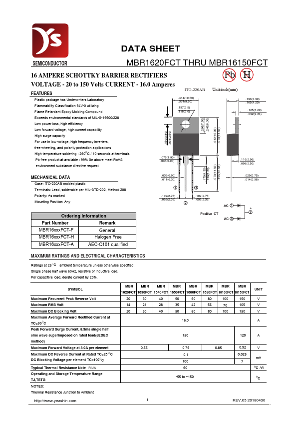 MBR1650FCT