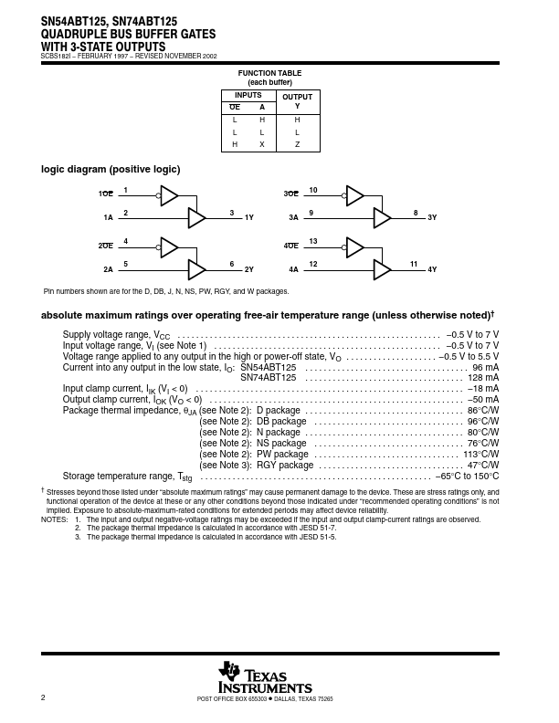 SN54ABT125