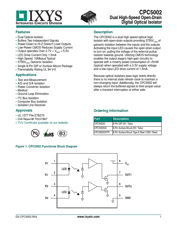 CPC5002GSTR