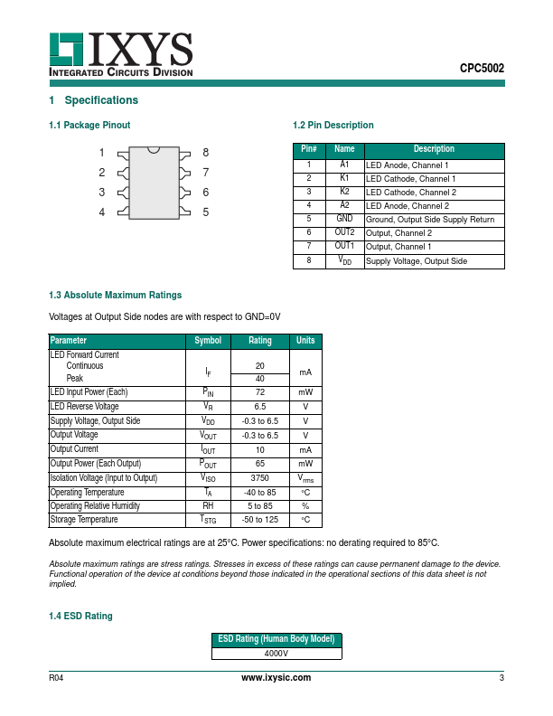 CPC5002GSTR