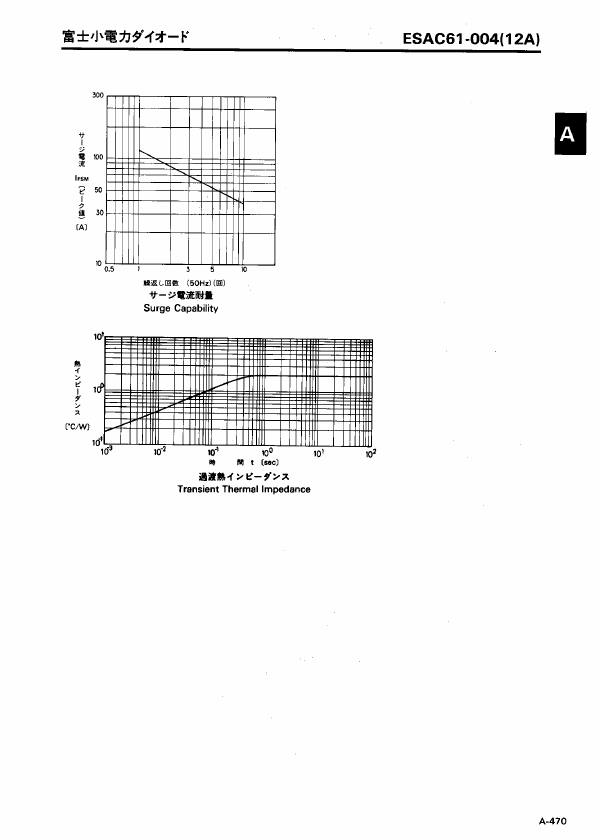 ESAC61-004