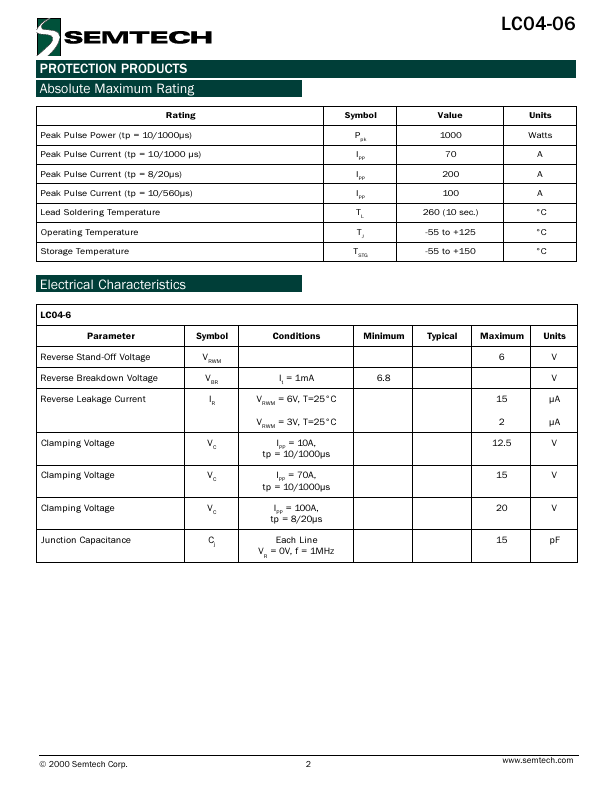 LC04-6