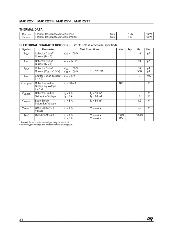 MJD127-1