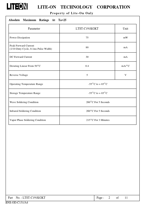 LTST-C191KGKT