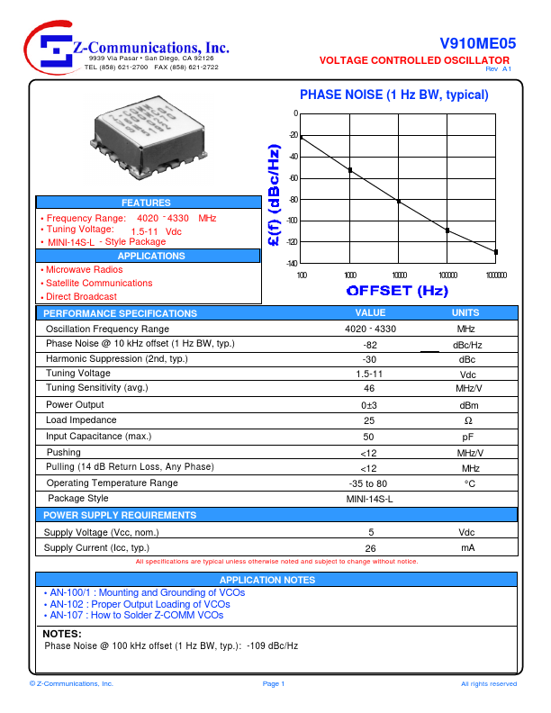 V910ME05