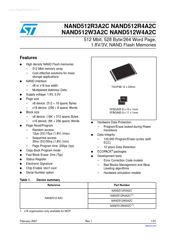 NAND512R3A2C