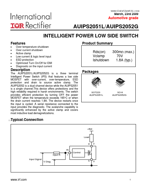 AUIPS2051L