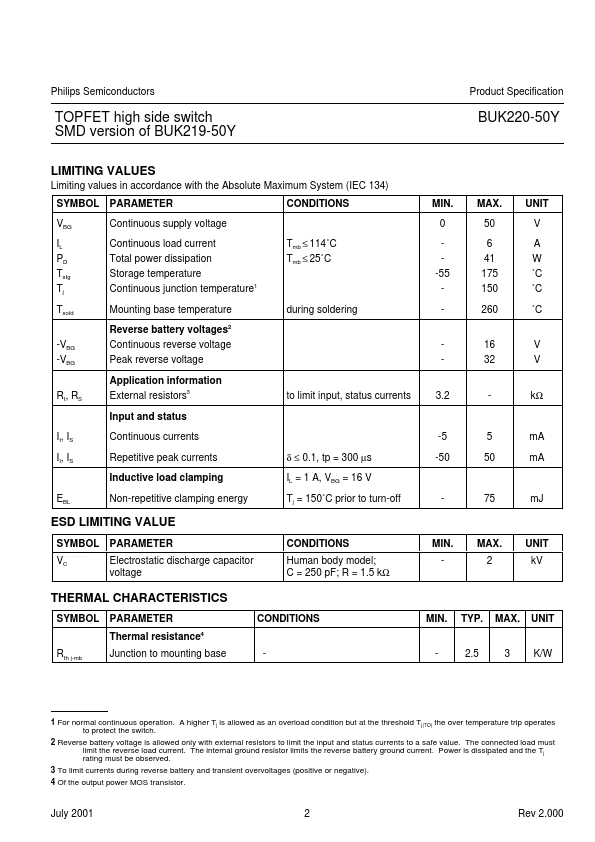 BUK220-50Y