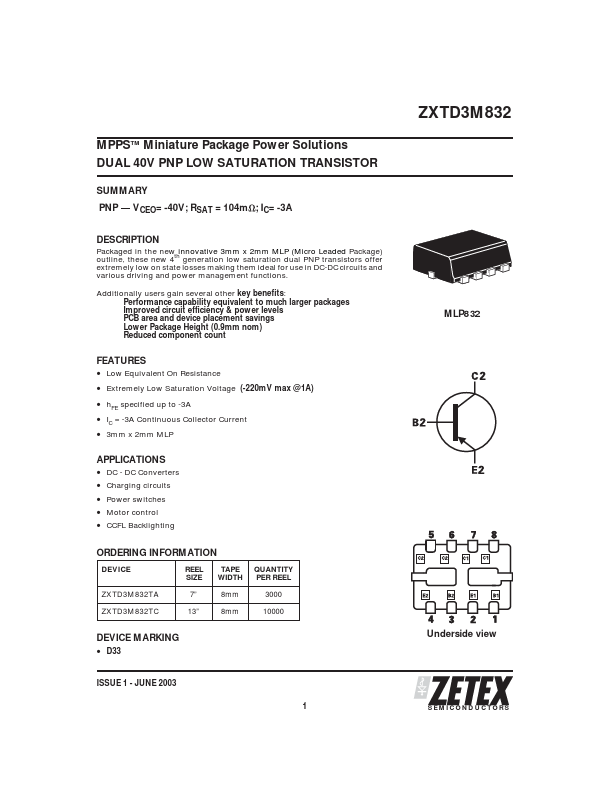 ZXTD3M832