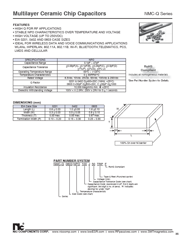 NMC-Q0603NPO220_100TRPF