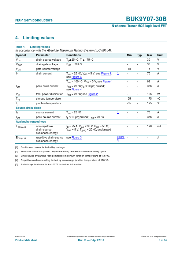 BUK9Y07-30B