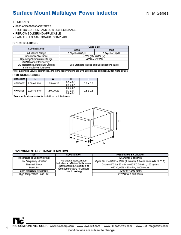 NFM0806TMR56TR300F