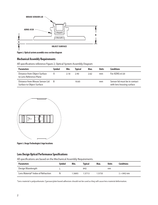 ADNS-6120