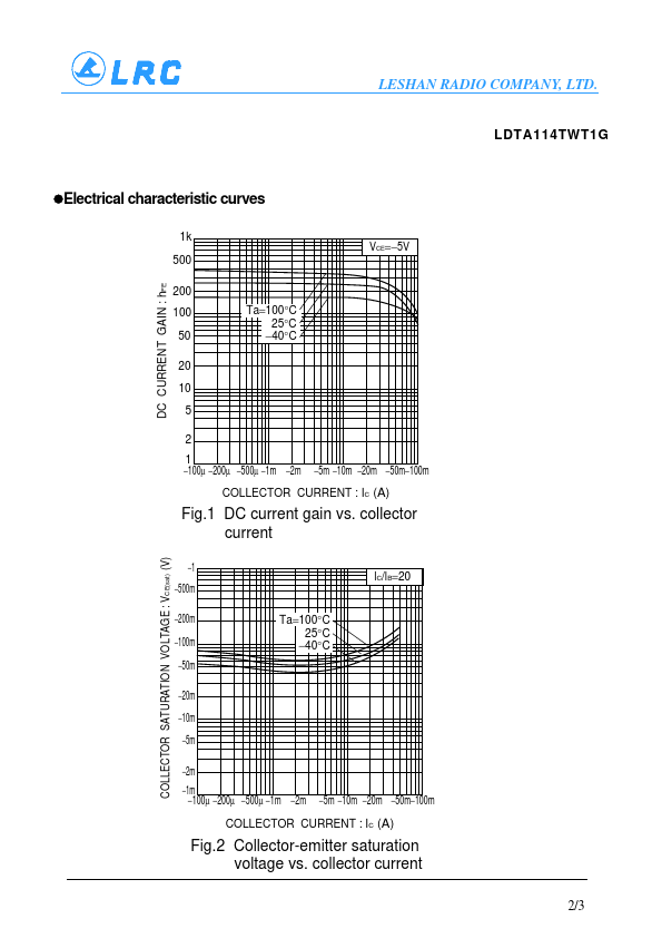 LDTA114TWT3G