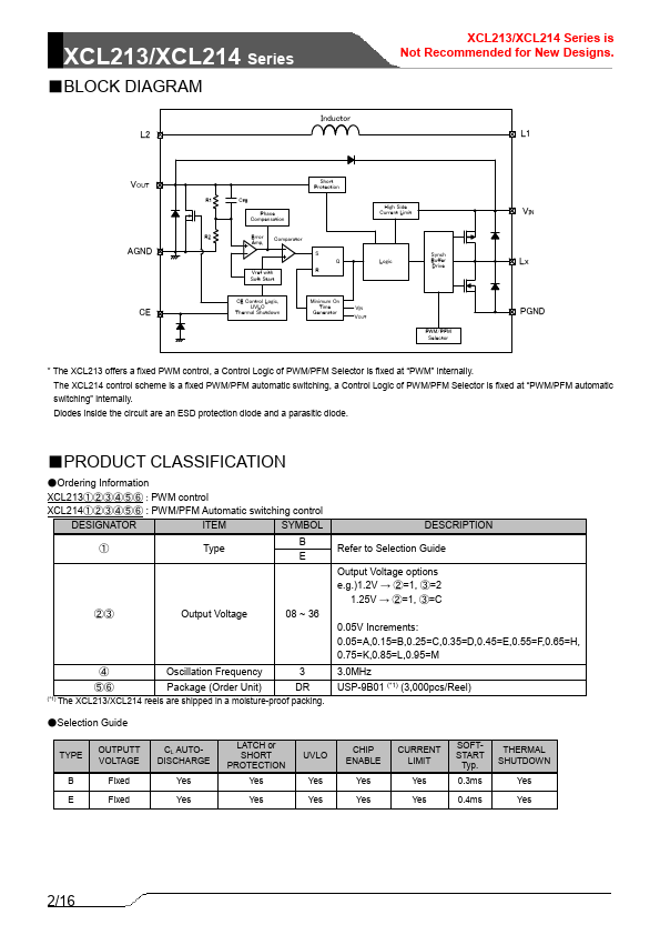 XCL214