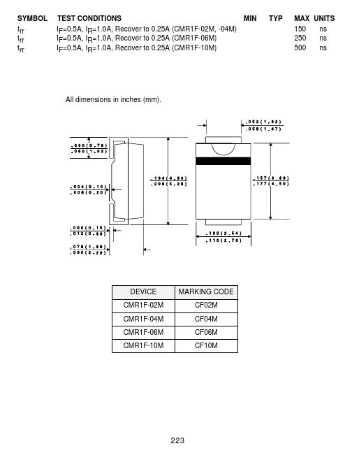 CMR1F-06M