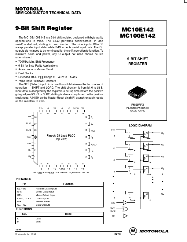 MC100E142