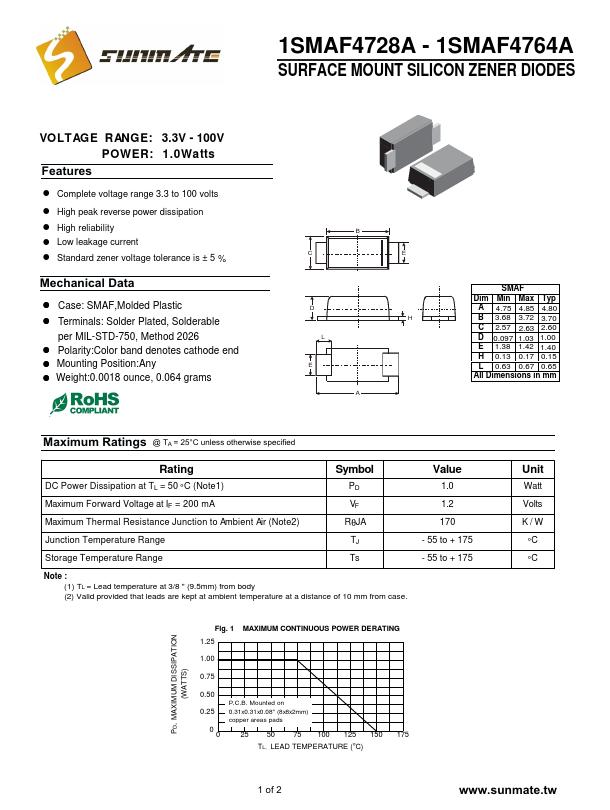 1SMAF4760A