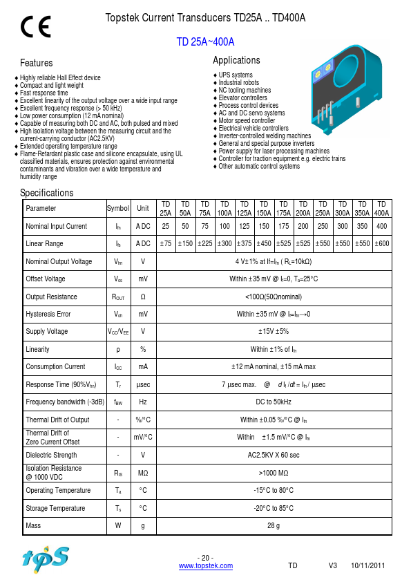 TD175A