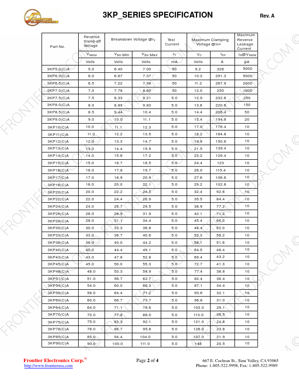 3KP170A