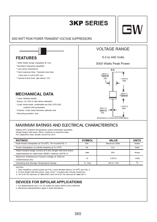 3KP160CA