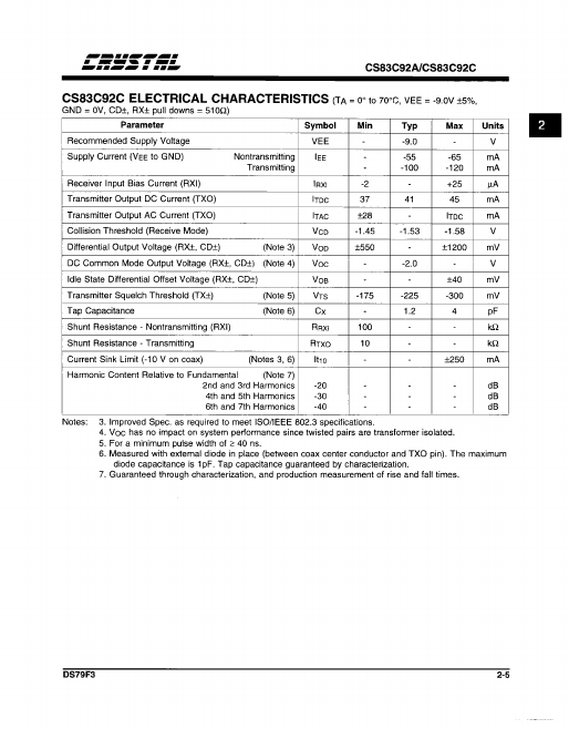 CS83C92C