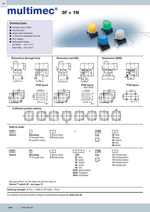 3FTL680