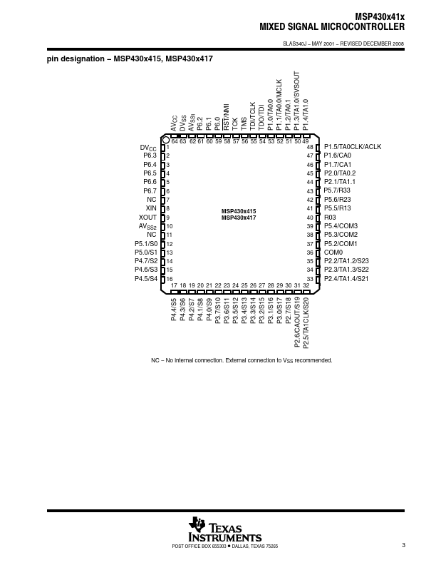 MSP430F417