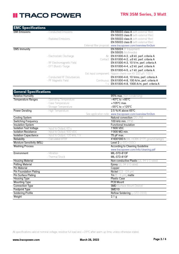 TRN3-2421SM