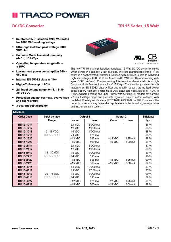 TRI15-4811