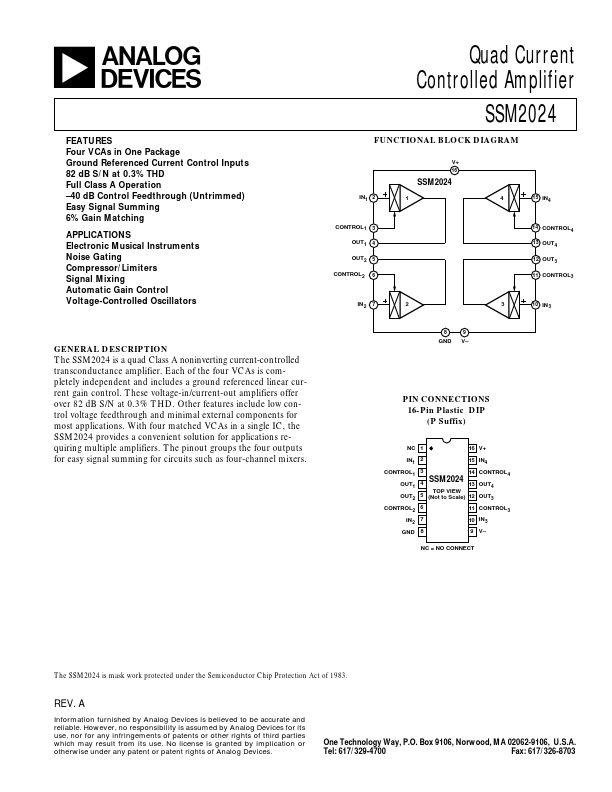 SSM2024