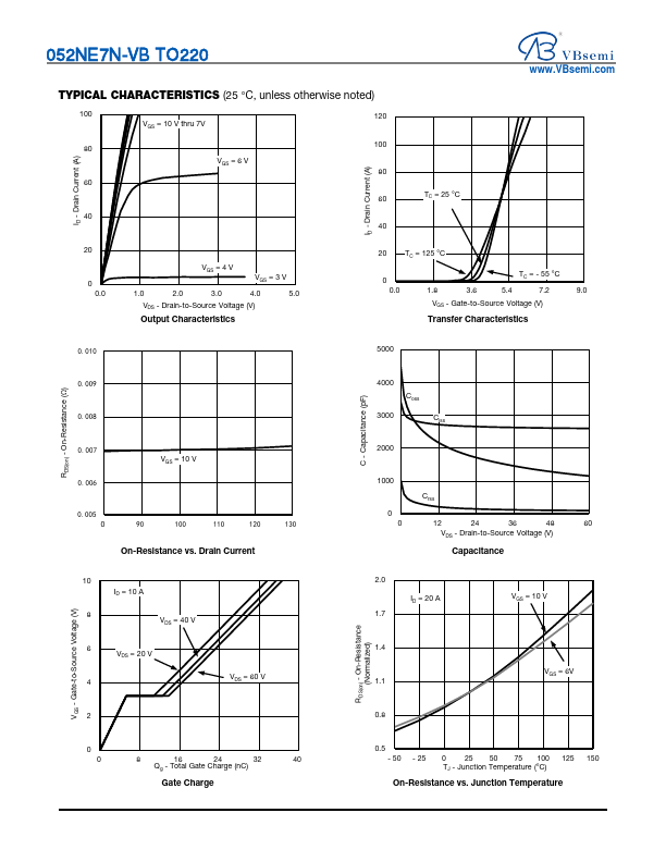 datasheet Preview Page 3
